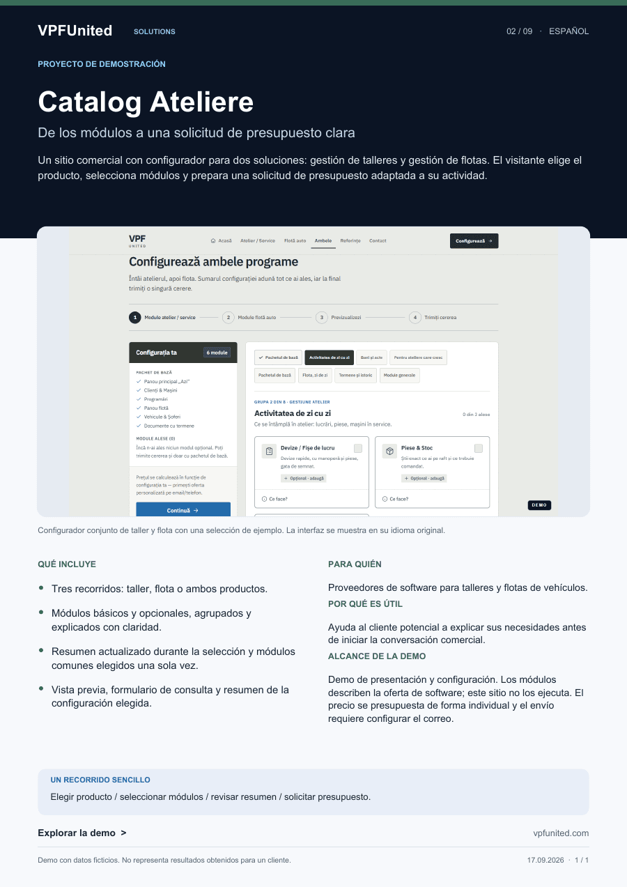 Presentación PDF: Presentación de la plantilla Catalog Ateliere para configuración B2B.
